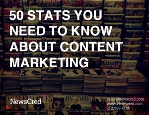 50 feiten die je moet weten over content marketing (bron: Slagter Media)